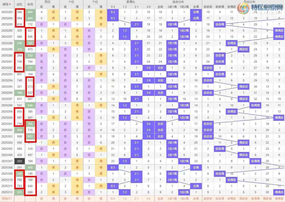 [3D] 25313ڣ313/3DۺϷС336 / :ң / ID:1167102