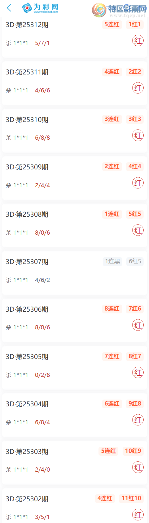 [3D] 25313ڣ3D3D˫Ϻ͵㲥ɱ1*1*1 109435 / : / ID:1166938