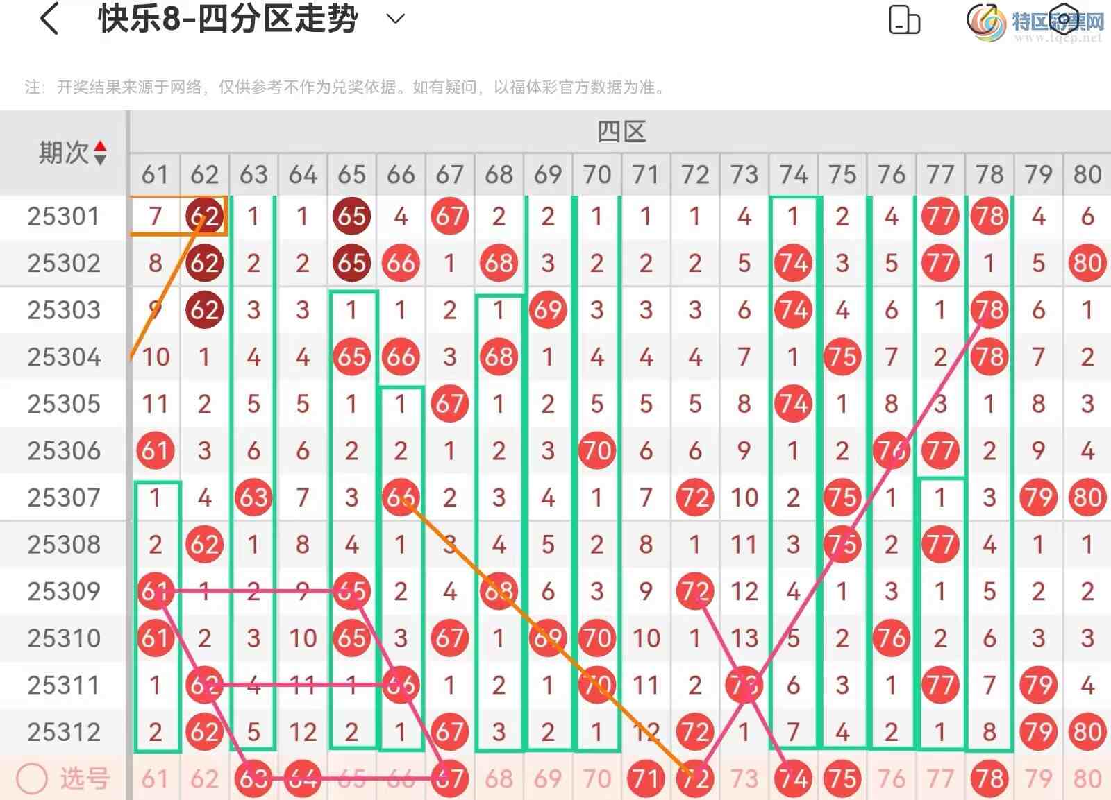 [8] 25313ڣְ˵25313ڻƷĿ262 / :˿˿ / ID:1167138