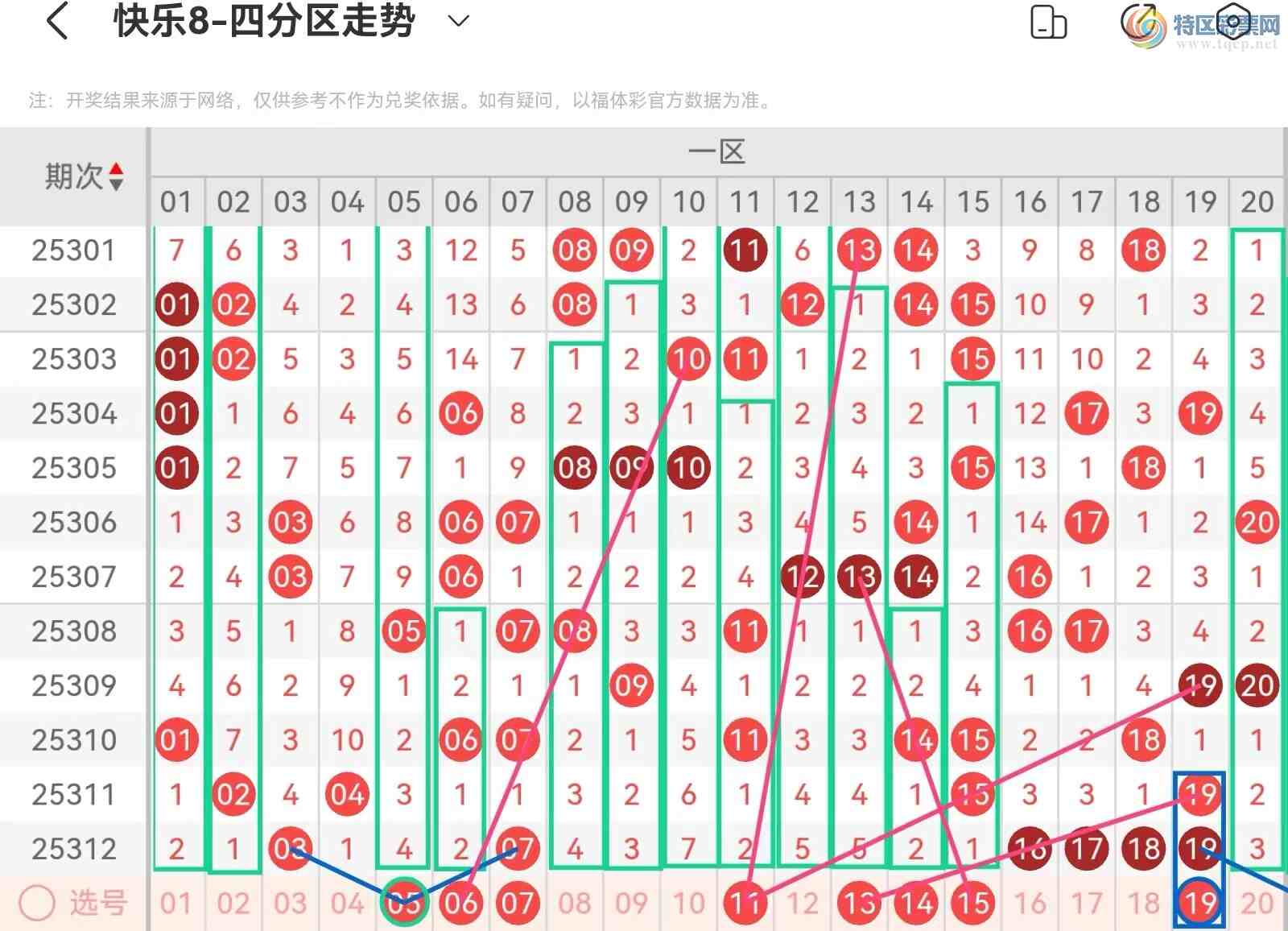 [8] 25313ڣְ˵25313ڻƷĿ634 / :˿˿ / ID:1167138