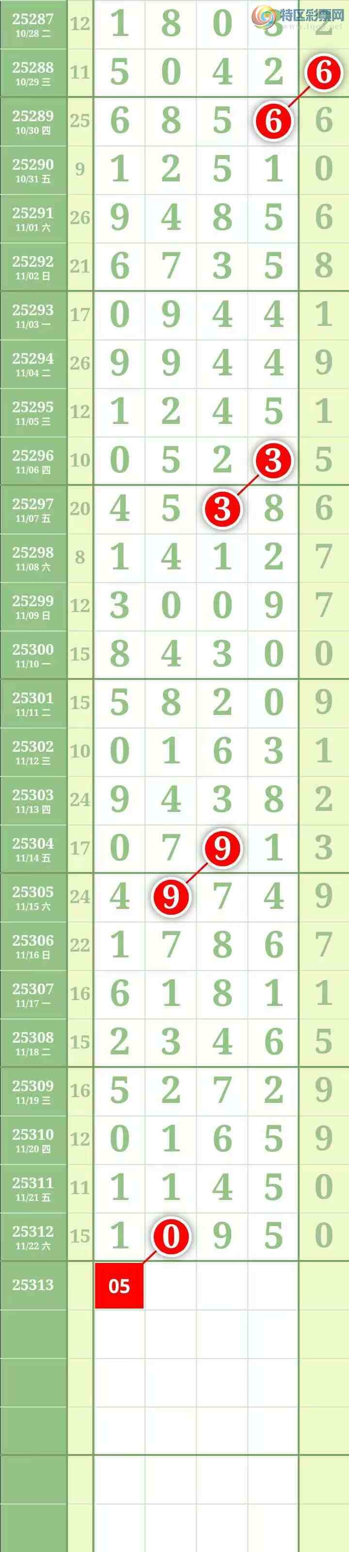 [] 25313ڣͼ桿713 / : / ID:1166598