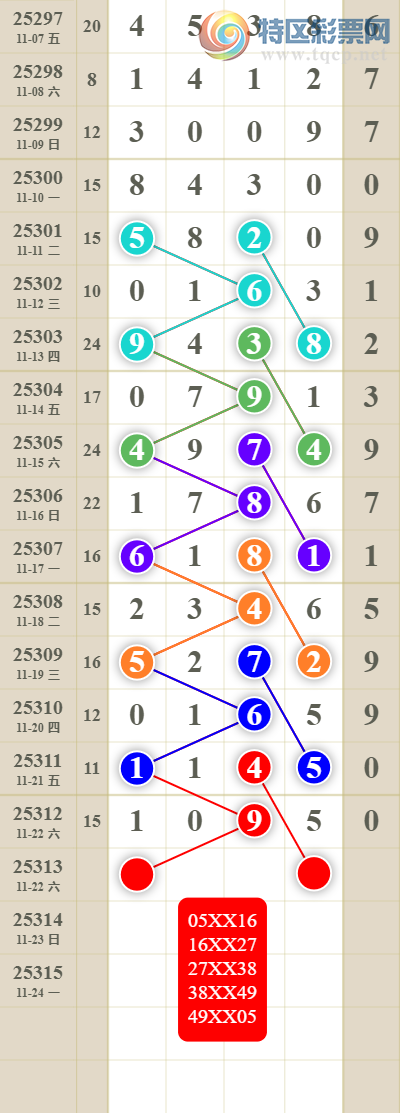 [] 25314ڣͷβ449--05ͼ桿855 / : / ID:1167157