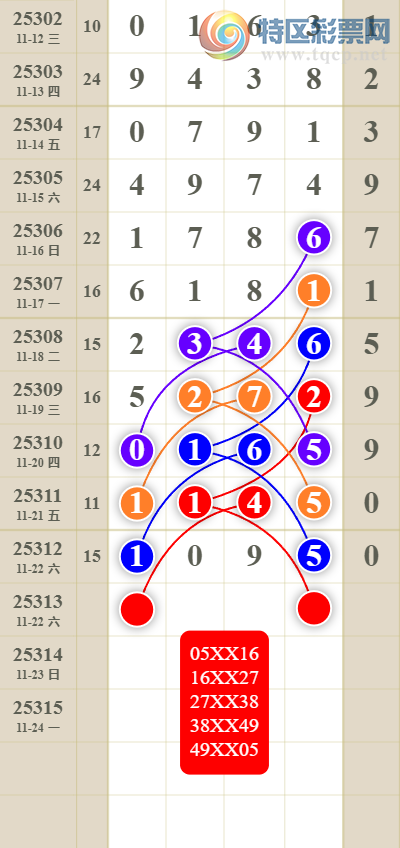 [] 25314ڣͷβ449--05ͼ桿247 / : / ID:1167157