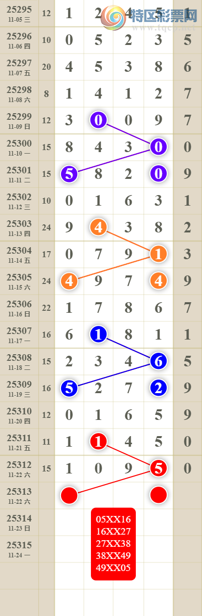 [] 25314ڣͷβ449--05ͼ桿788 / : / ID:1167157