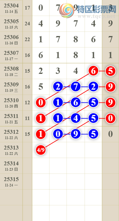 [] 25314ڣͷβ449--05ͼ桿823 / : / ID:1167157