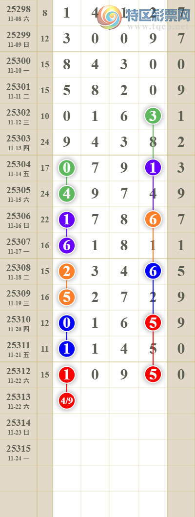 [] 25314ڣͷβ449--05ͼ桿53 / : / ID:1167157