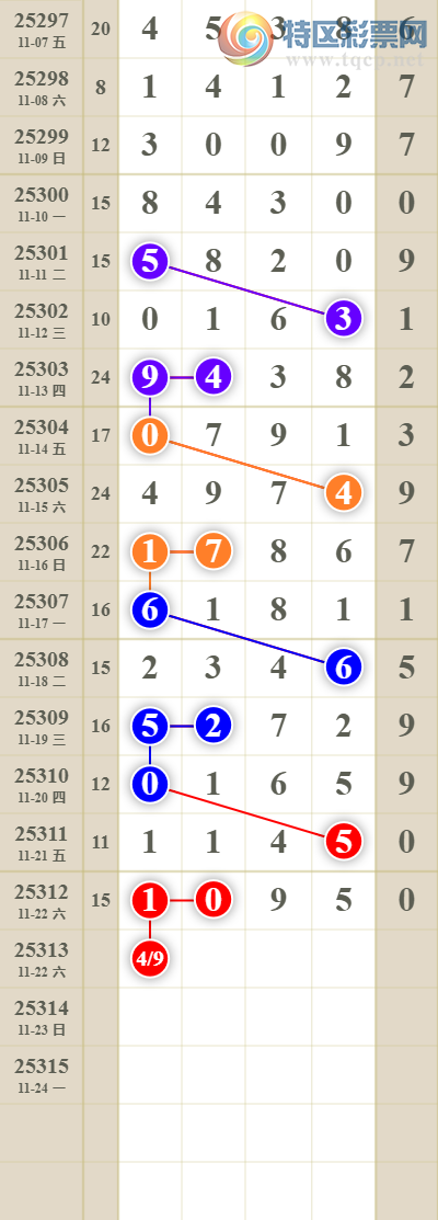 [] 25314ڣͷβ449--05ͼ桿51 / : / ID:1167157