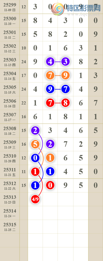 [] 25314ڣͷβ449--05ͼ桿882 / : / ID:1167157