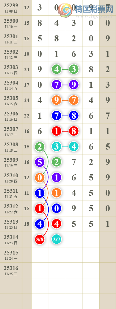 [] 25314ڣͷβ449--05ͼ桿782 / : / ID:1167157