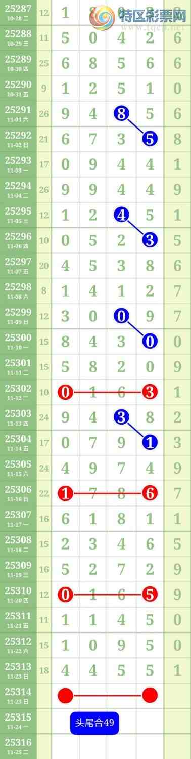 [] 25314ڣͷβ16Сͼ桿275 / : / ID:1167147