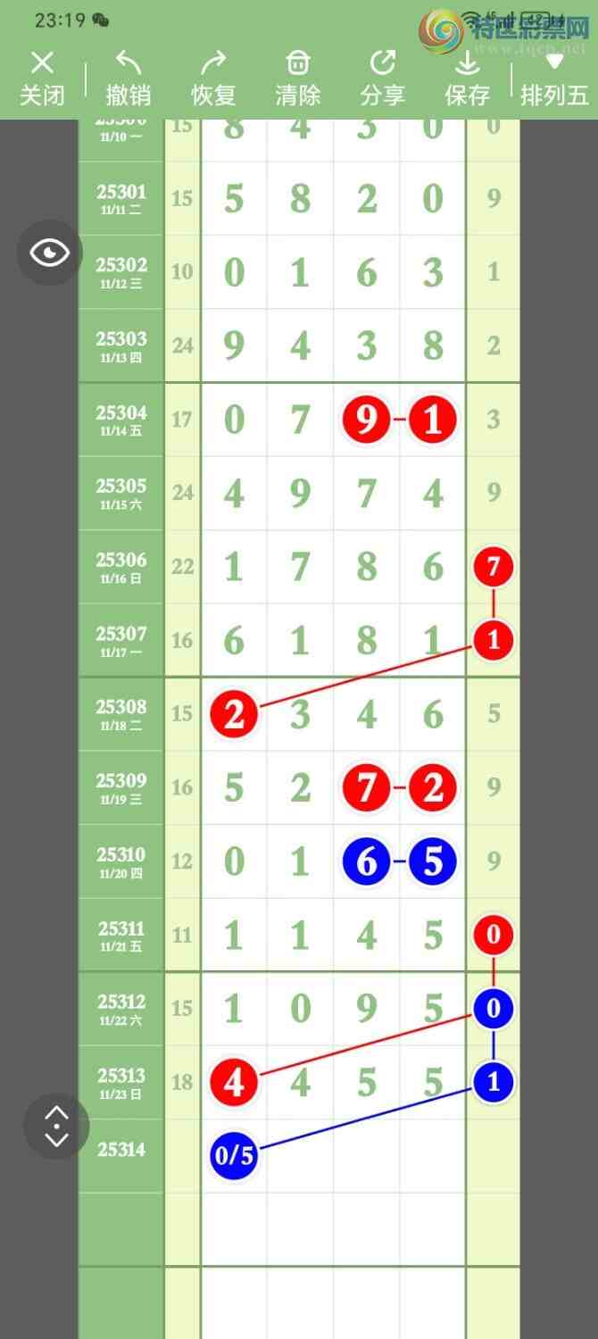 [������] 25314�ڣ�05ͷ��Ρ�ͼ�桿684 / ����:����PZ89180 / ����ID:1167229