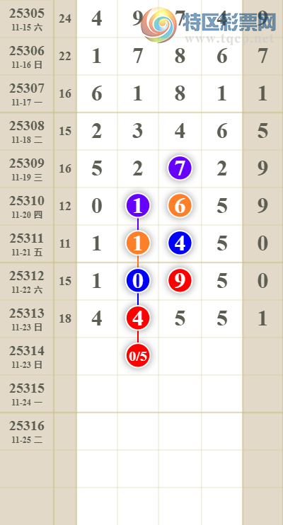 [] 25314ڣͷβ449--05ͼ桿457 / : / ID:1167157