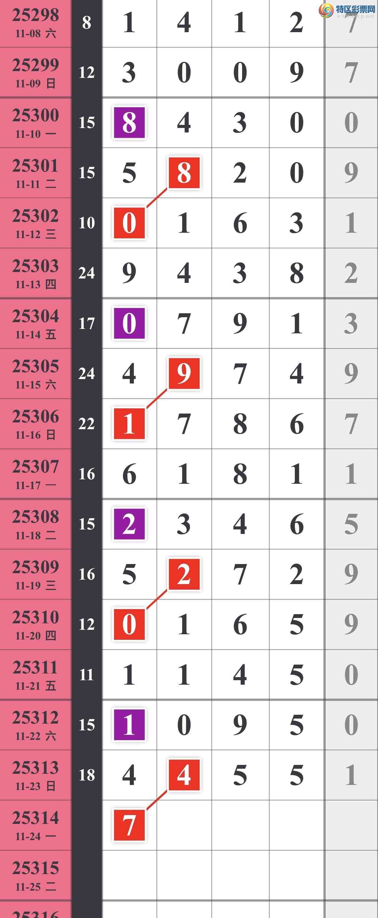 [] 25314ڣͼ527 / :䱦 / ID:1167306