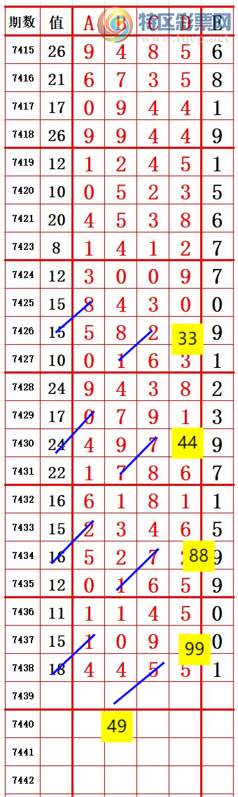 [] 25314ڣ45 ׼ͼ桿193 / :666 / ID:1167151