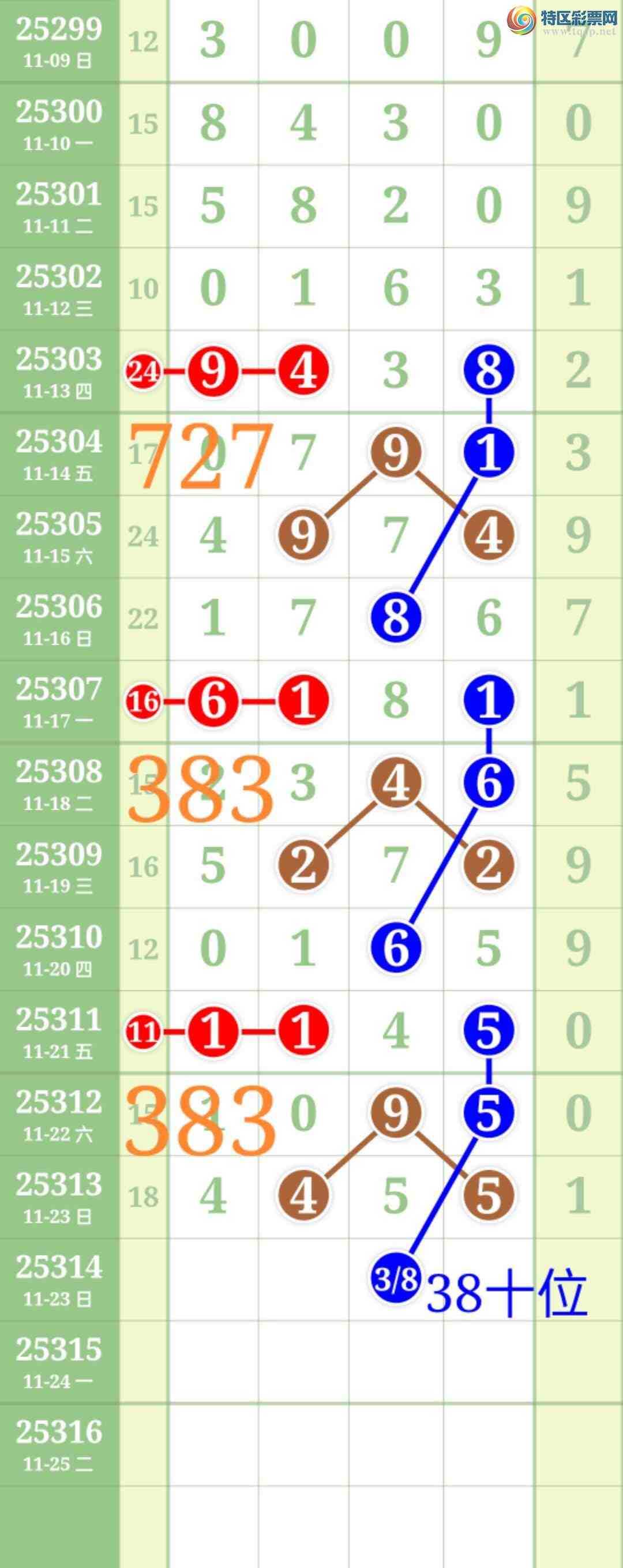 [] 25314:ʤƷͼ桿46 / :ʤ[Ĵ30024 / ID:1167150