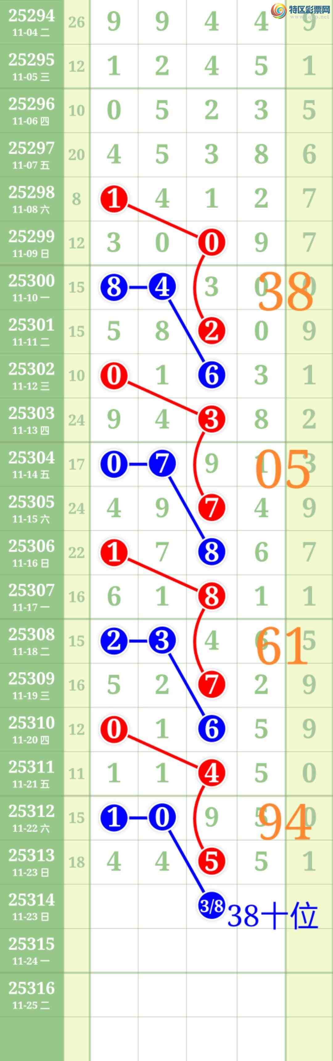 [] 25314:ʤƷͼ桿581 / :ʤ[Ĵ30024 / ID:1167150