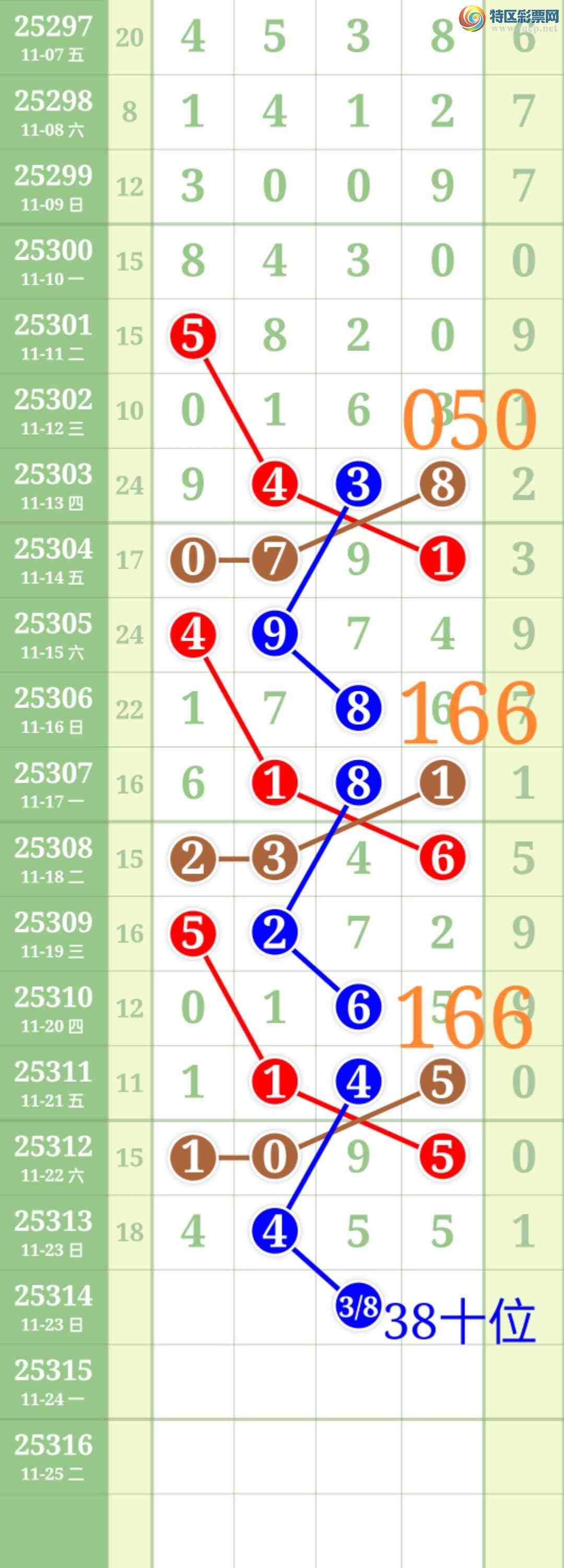 [] 25314:ʤƷͼ桿84 / :ʤ[Ĵ30024 / ID:1167150