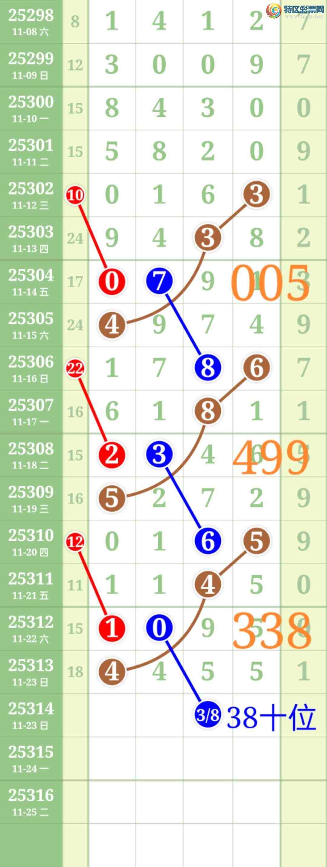 [] 25314:ʤƷͼ桿428 / :ʤ[Ĵ30024 / ID:1167150