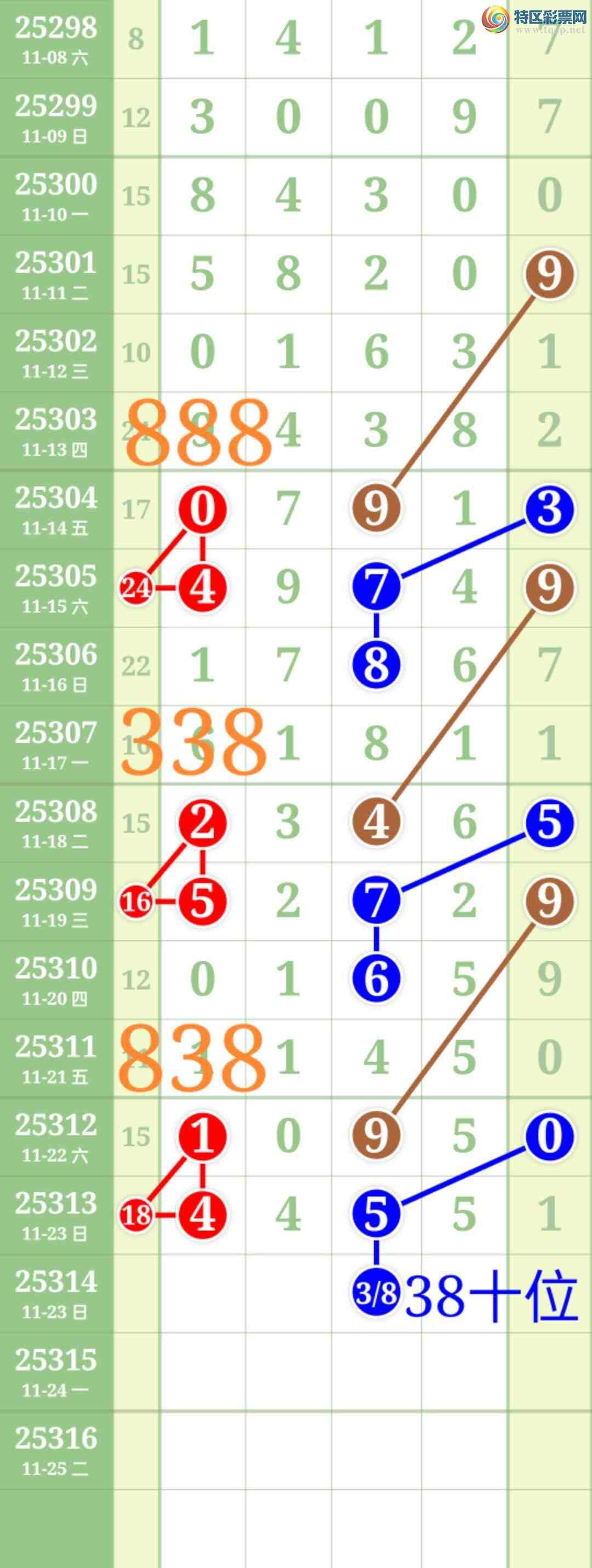 [] 25314:ʤƷͼ桿345 / :ʤ[Ĵ30024 / ID:1167150