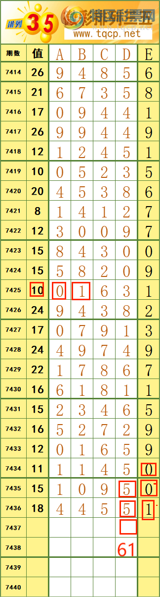 [] 25314ڣ11695 ϡ˳Ʒͼ桿675 / :˷ʦ / ID:1167364