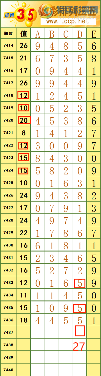 [] 25314ڣ11695 ϡ˳Ʒͼ桿482 / :˷ʦ / ID:1167364