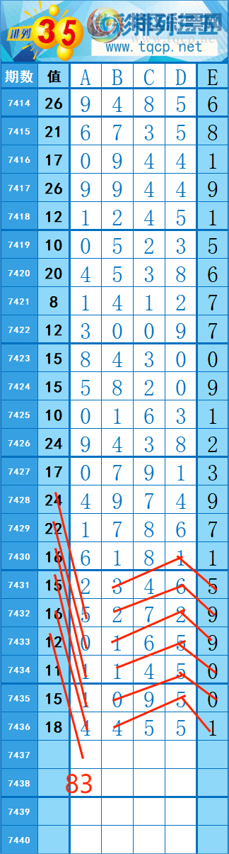 [] 25314: 14820   ȡͼ桿670 / :쳾0 / ID:1167366