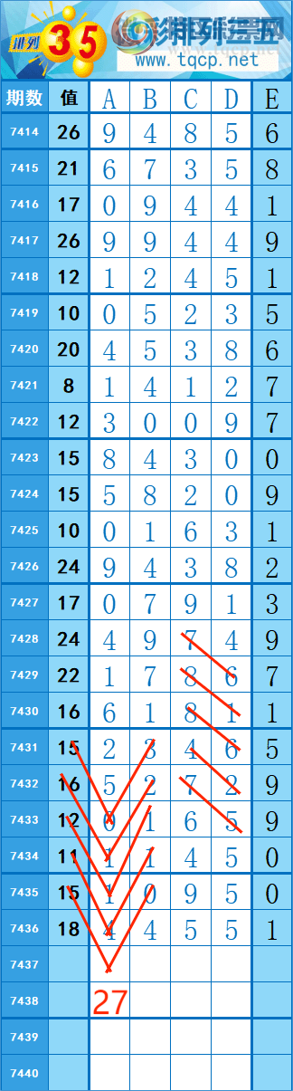 [] 25314: 14820   ȡͼ桿677 / :쳾0 / ID:1167366