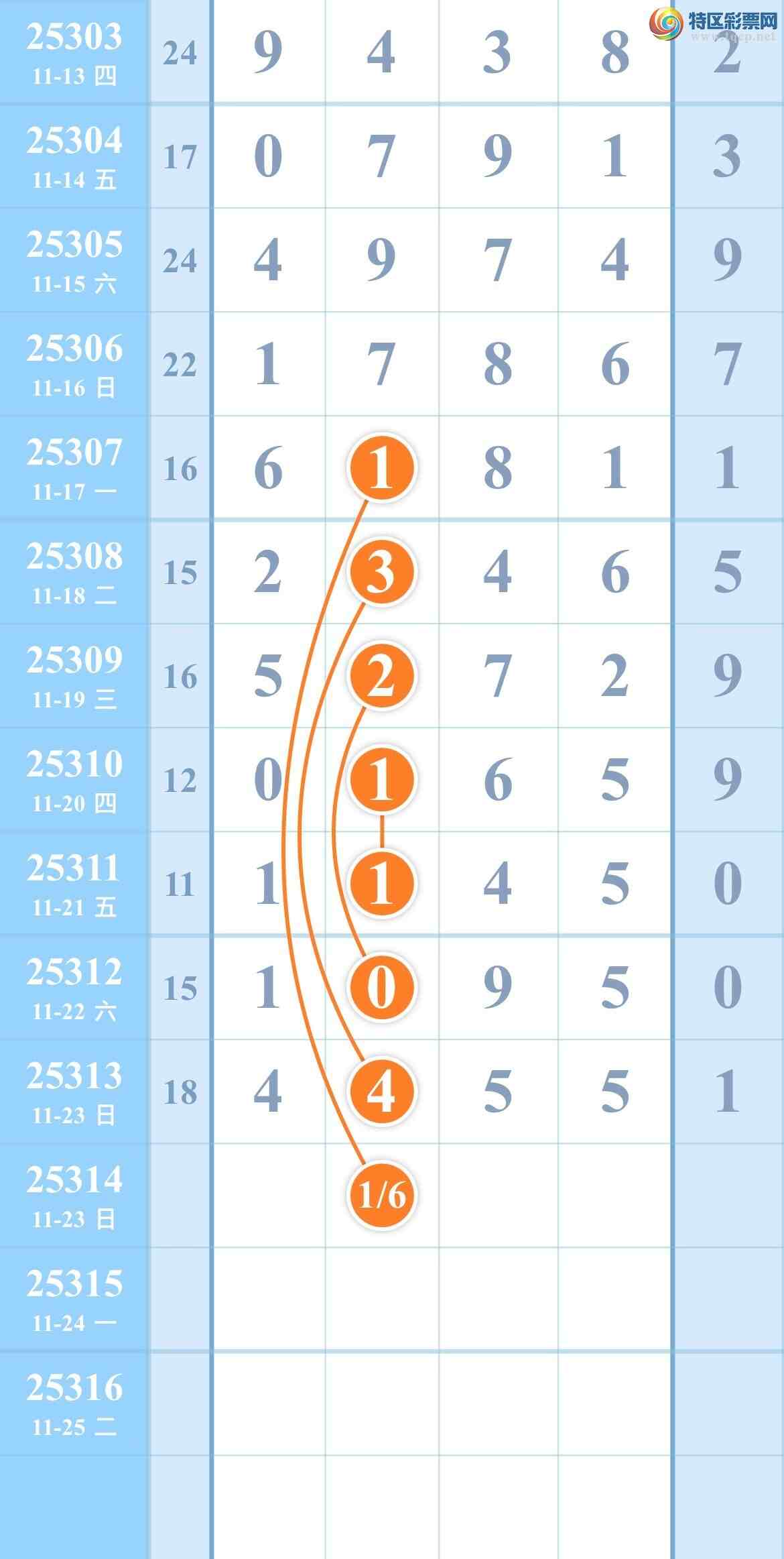 [] 25314ڣˣ㲥ͼ!ͼ桿783 / :kM84891 / ID:1167152