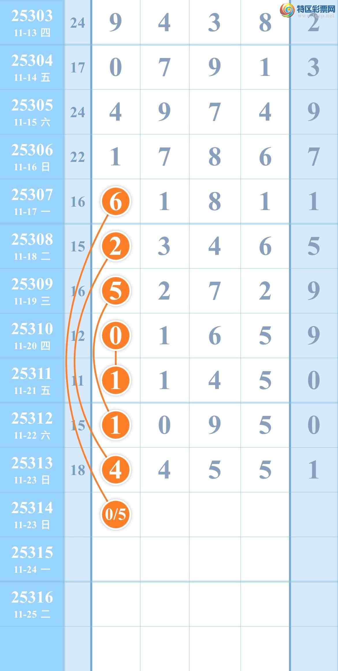 [] 25314ڣˣ㲥ͼ!ͼ桿346 / :kM84891 / ID:1167152