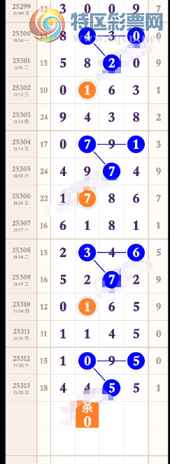 [] 25314ڣ  лͼ桿574 / : / ID:1167372