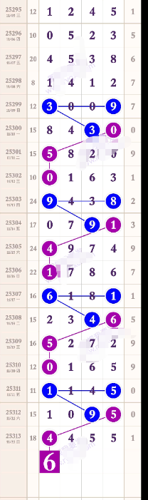 [] 25314ڣ  лͼ桿74 / : / ID:1167372