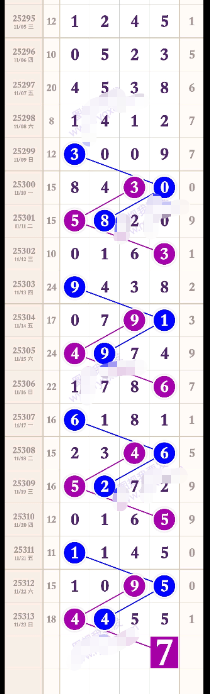 [] 25314ڣ  лͼ桿589 / : / ID:1167372