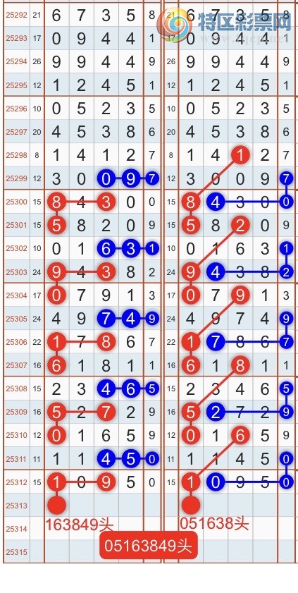 [] 25314ڣһ߹ɣӼͷβ4XX5 X45X{֮}ͼ桿854 / :֮ / ID:1167412