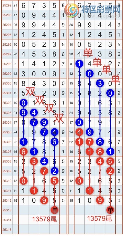 [] 25314ڣһ߹ɣӼͷβ4XX5 X45X{֮}ͼ桿785 / :֮ / ID:1167412