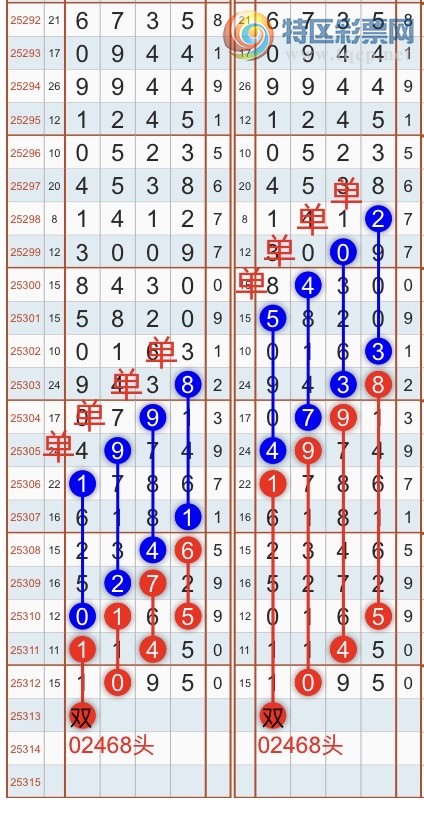 [] 25314ڣһ߹ɣӼͷβ4XX5 X45X{֮}ͼ桿565 / :֮ / ID:1167412