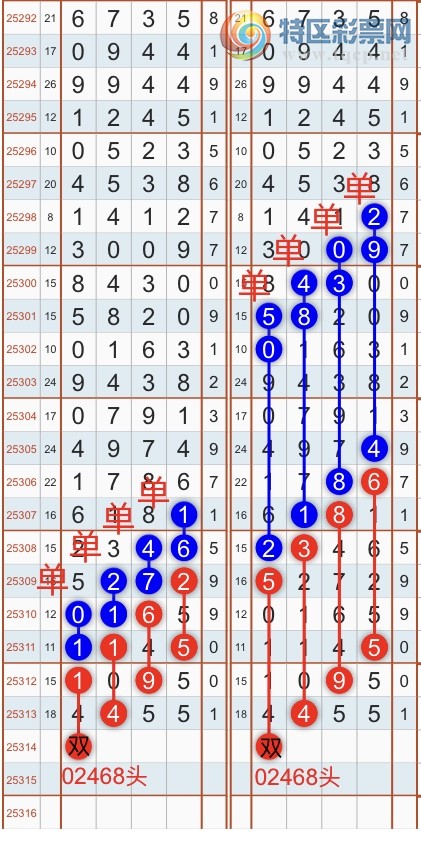 [] 25314ڣһ߹ɣӼͷβ4XX5 X45X{֮}ͼ桿560 / :֮ / ID:1167412