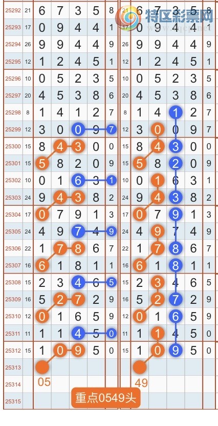 [] 25314ڣרͷβɣ˫涨ͷβ{˳}ͼ桿992 / :˳ / ID:1167453