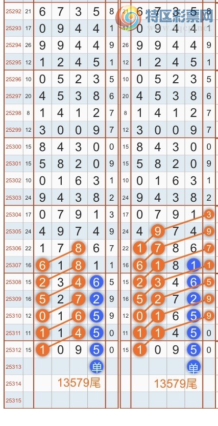 [] 25314ڣרͷβɣ˫涨ͷβ{˳}ͼ桿44 / :˳ / ID:1167453