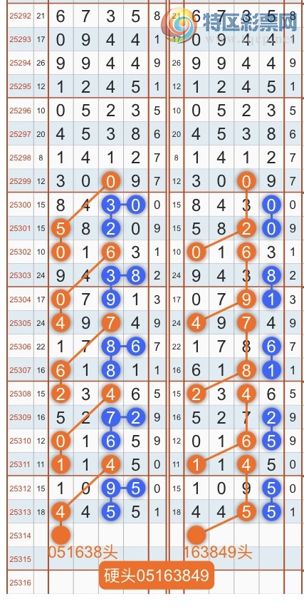 [] 25314ڣרͷβɣ˫涨ͷβ{˳}ͼ桿627 / :˳ / ID:1167453