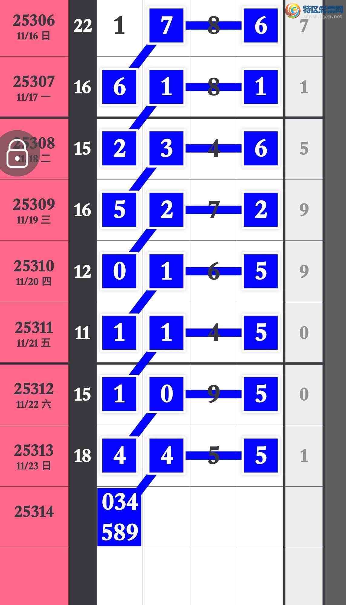 [] 25314ڣڼӼ4XX5ڸʡͼ桿389 / :۳ / ID:1167470