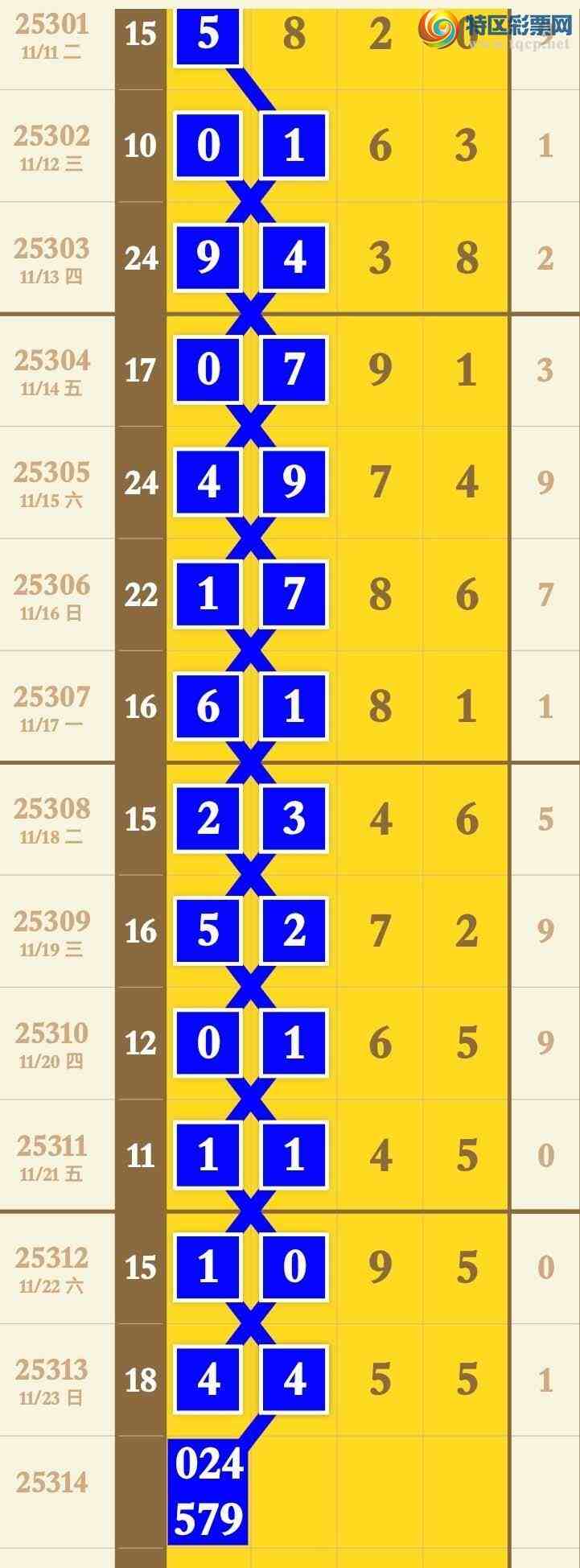 [] 25314ڣϲѶϲڼӼͷβɹ4XX5ͼ桿367 / : / ID:1167487