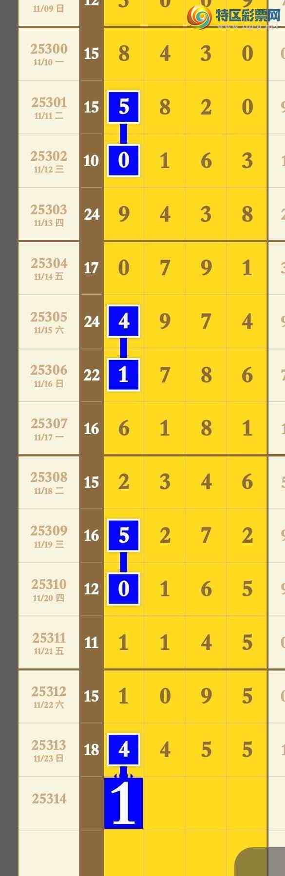 [] 25314ڣϲѶϲڼӼͷβɹ4XX5ͼ桿481 / : / ID:1167487