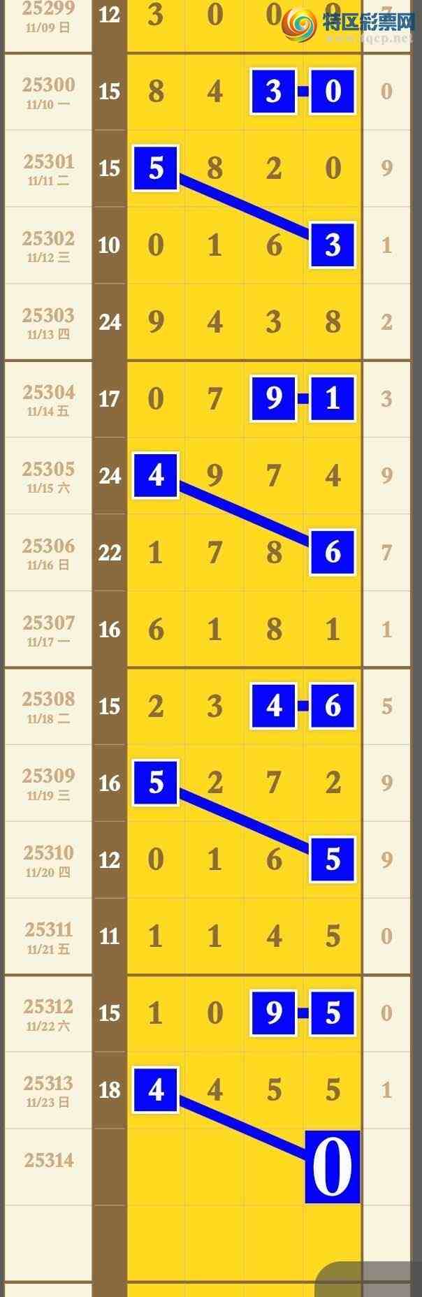 [] 25314ڣϲѶϲڼӼͷβɹ4XX5ͼ桿429 / : / ID:1167487