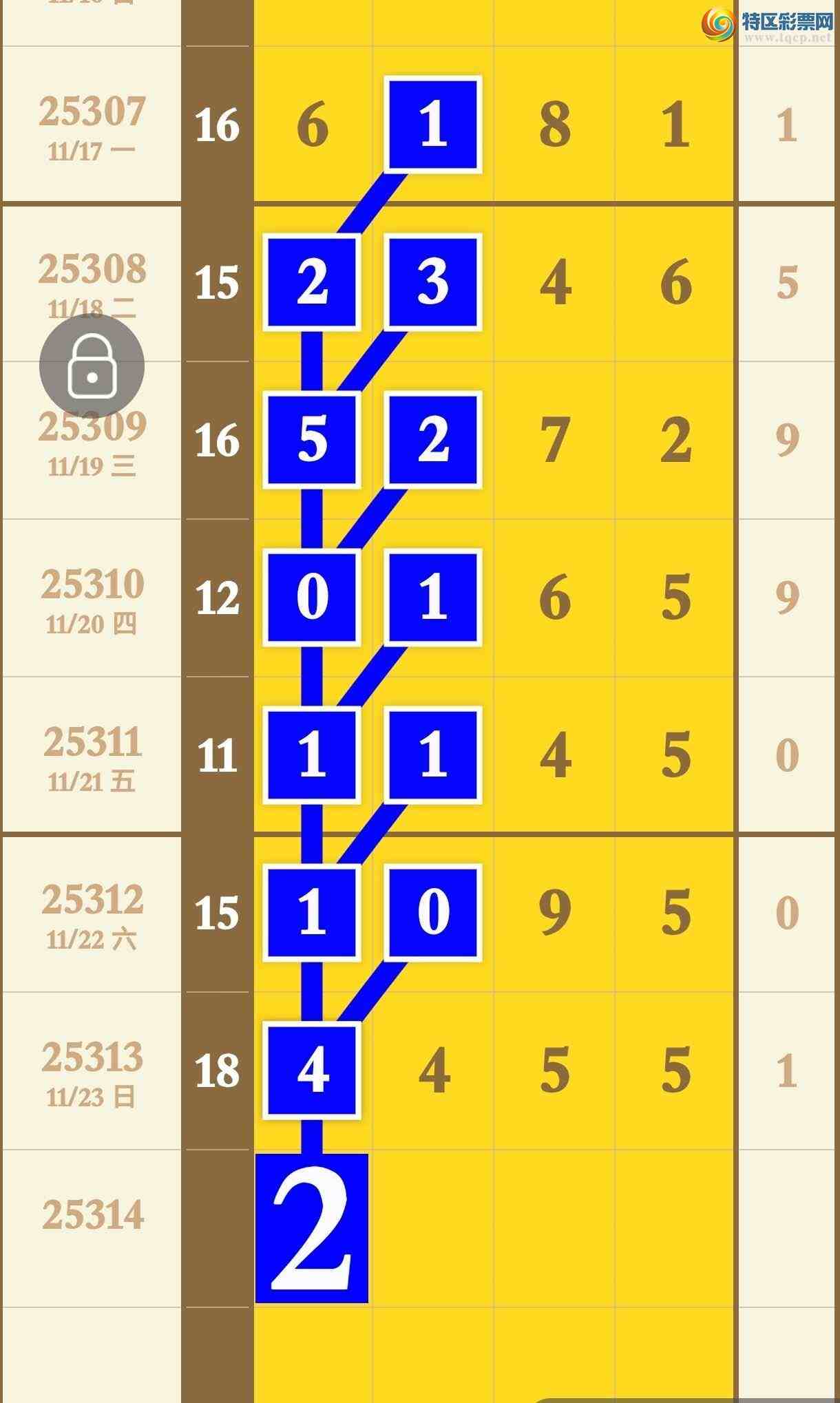 [] 25314ڣϲѶϲڼӼͷβɹ4XX5ͼ桿852 / : / ID:1167487