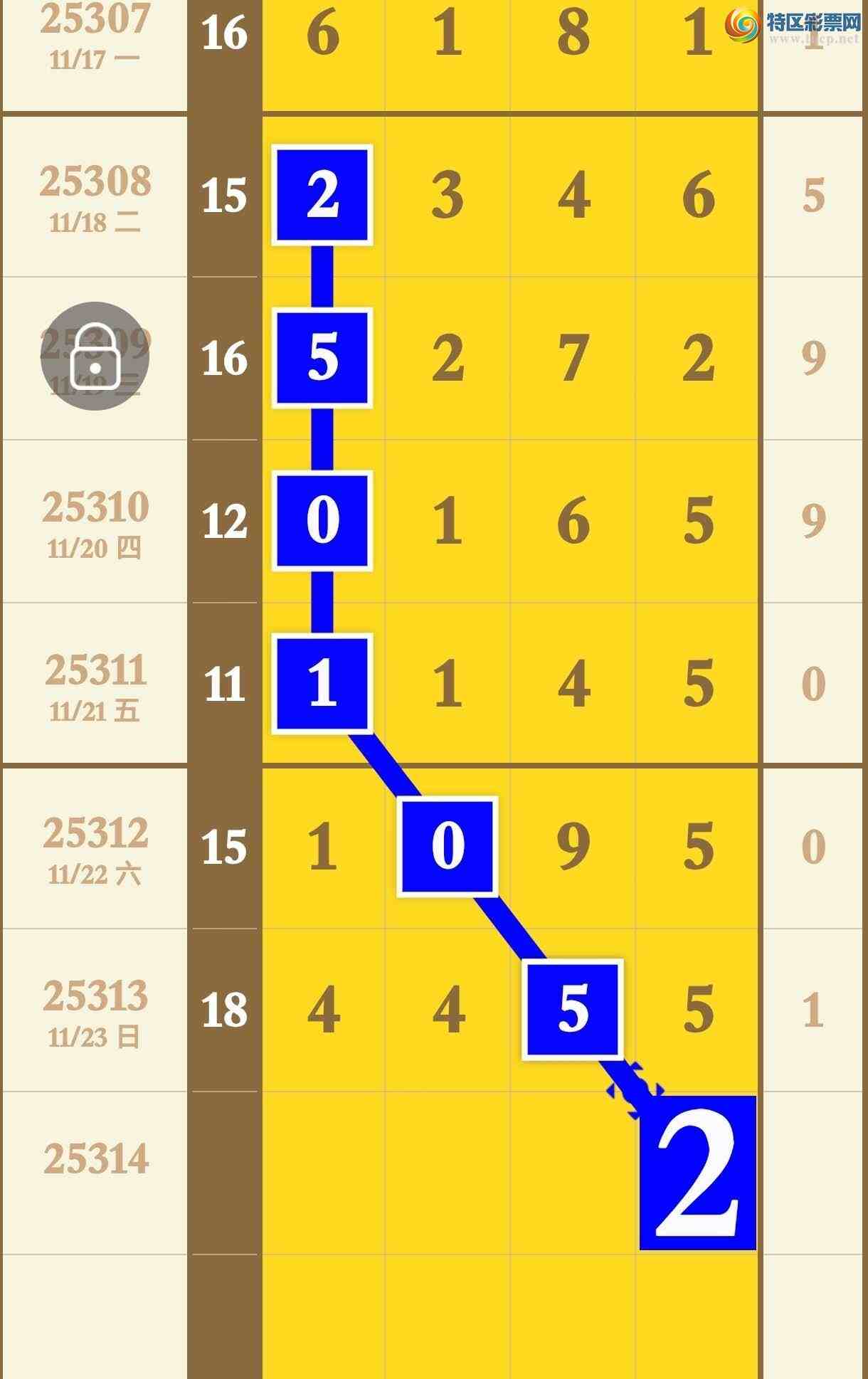 [] 25314ڣϲѶϲڼӼͷβɹ4XX5ͼ桿599 / : / ID:1167487