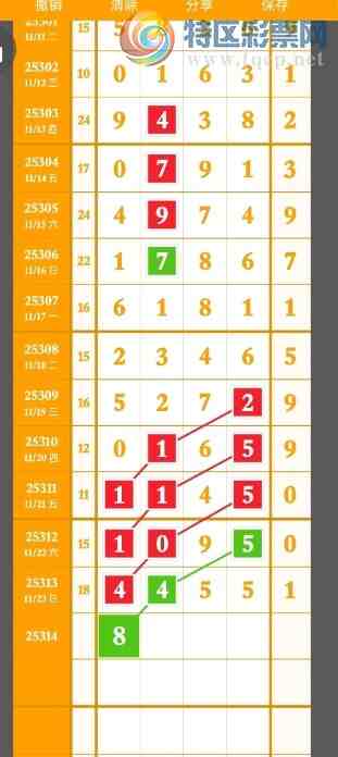 [] 25314ڣ֪Ρͼ桿69 / :һĿ / ID:1167414