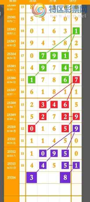 [] 25314ڣ֪Ρͼ桿468 / :һĿ / ID:1167414