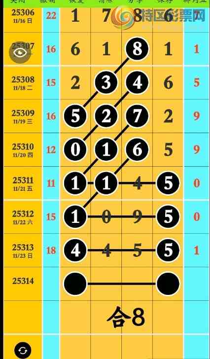 [] 25314ڣϲ ͷβϢͼ桿529 / :λ˼1 / ID:1167380