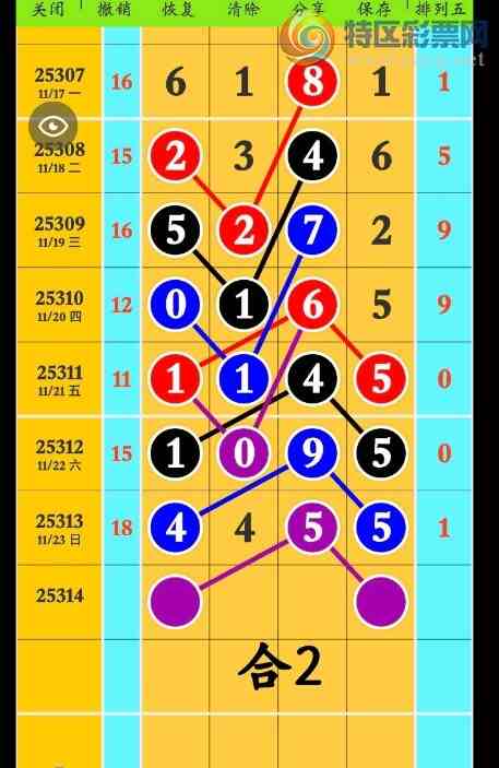 [] 25314ڣϲ ͷβϢͼ桿324 / :λ˼1 / ID:1167380