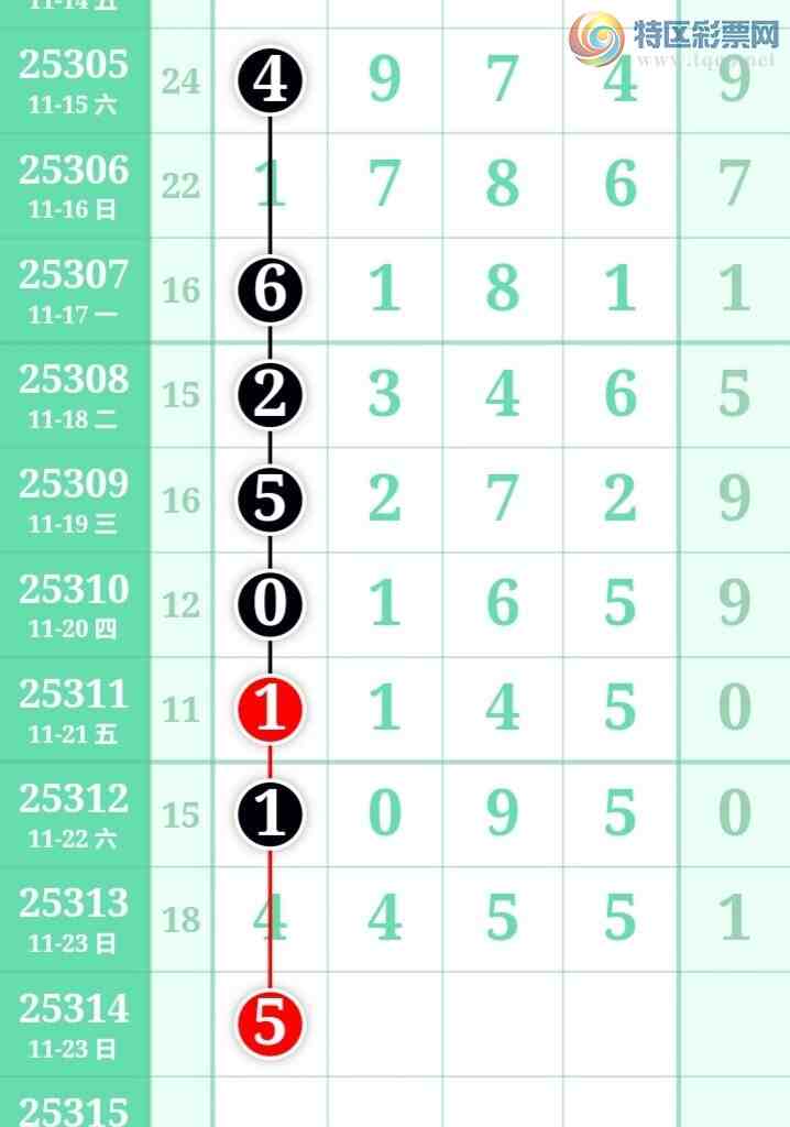 [] 25314ڣֹɲοͼ桿32 / :̺ / ID:1167539